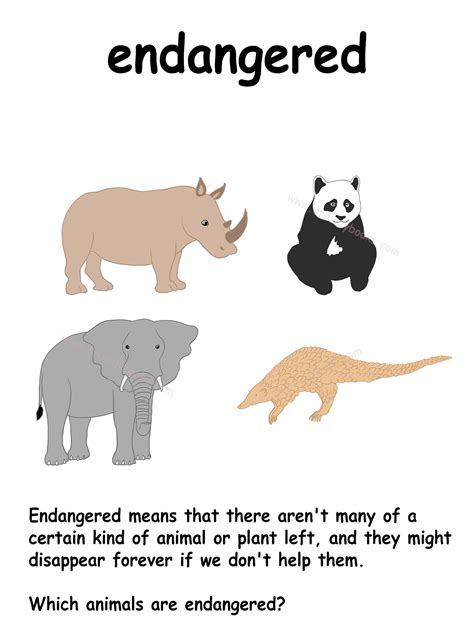 Endangered Pronunciation In English