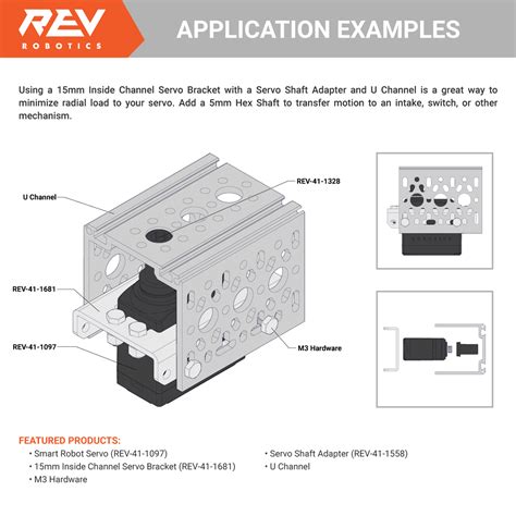 Image result for Rev Smart Servo Programming Code