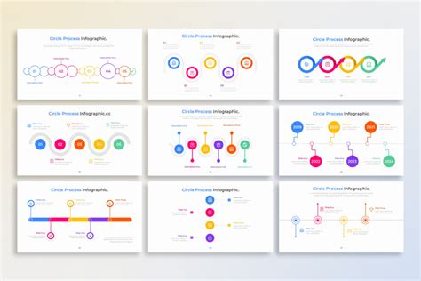 Image result for Downloadable Circle Process Visual for PowerPoint