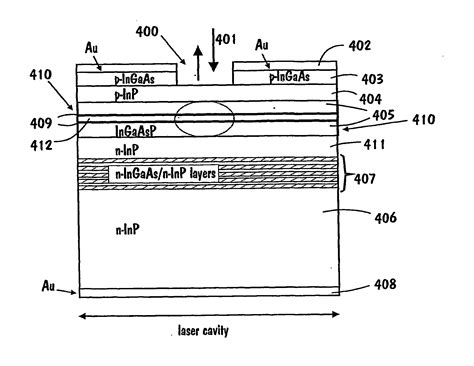 Image result for Optical Modulator Lecture