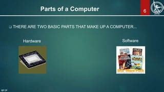 Image result for Computer Lessons for Beginners