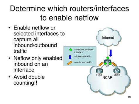 Image result for Enable NetFlow