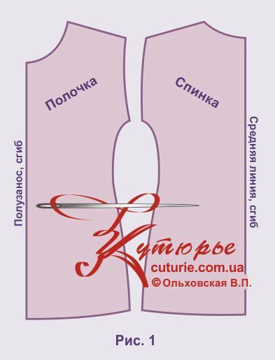 Бесплатная выкройка футболки женской с цельнокроеным рукавом