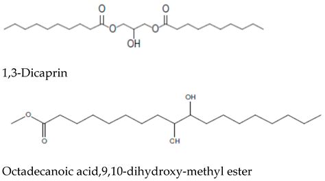 Saussurea lappa Exhibits Anti-Oncogenic Effect in Hepatocellular ...