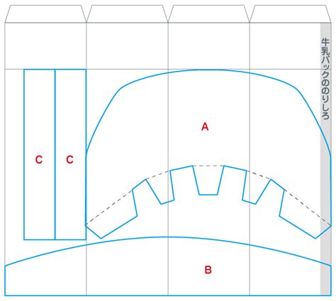 Image result for Repeat Definition Computer Science
