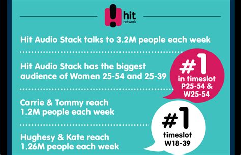 spin winner rummty insights