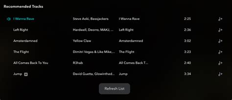 Image result for Algorithm Playlists