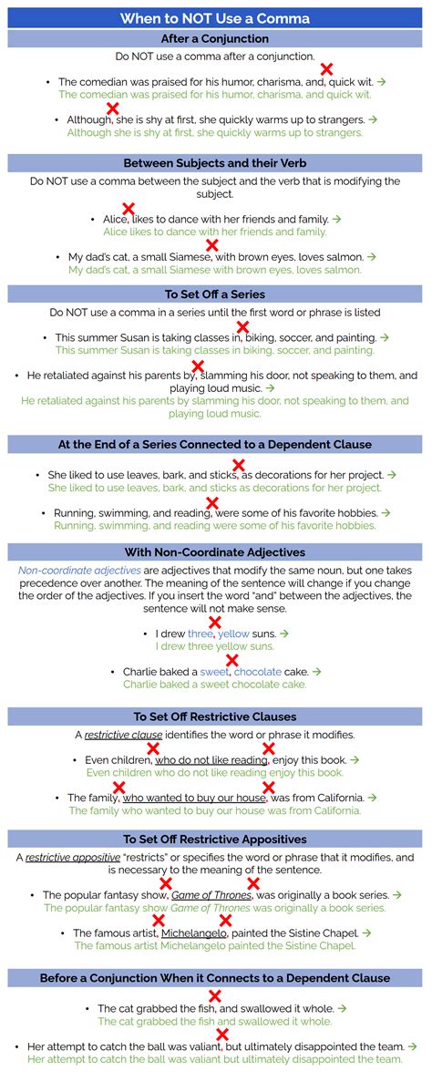 Detailed ACT Grammar Practice | Piqosity - Pique Curiosity!