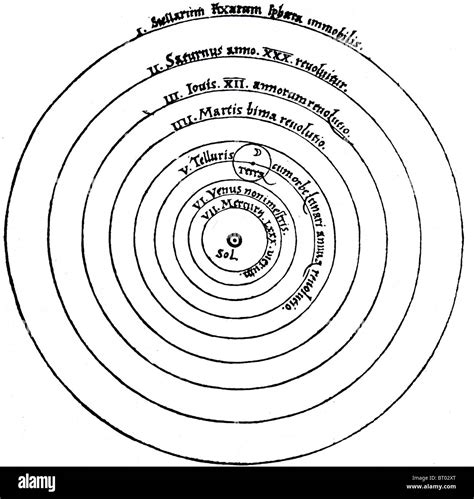 NICOLAUS COPERNICUS (1473-1543) Polish astronomer. Diagram of universe ...