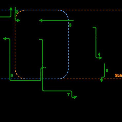 Image result for Ethernet Data Frame Packet