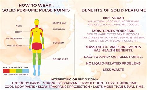 Buy SAMYAK NATURALS® IKIGAI Vegan Solid Perfume Pocket Friendly Strong ...