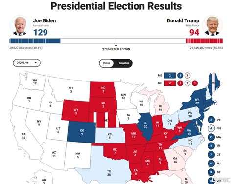 美国总统大选中共和党与民主党支持州地理分布特征分析 - 知乎