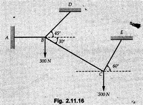 Solved Example & Practice Problems: Equilibrium, Concurrent Force ...