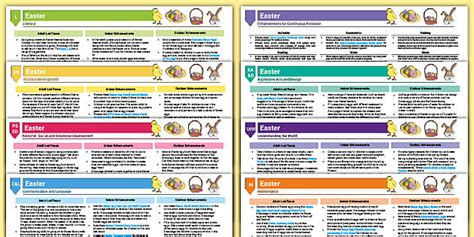 EYFS Easter Activity Planning and Continuous Provision Ideas (Ages 2-4 ...