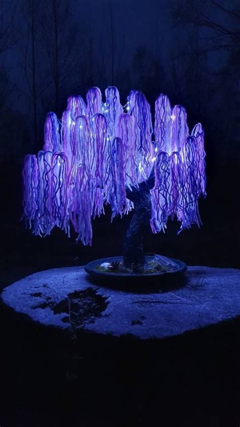 Avatar Tree 的图像结果