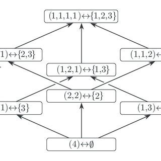 Basic Sector 的图像结果