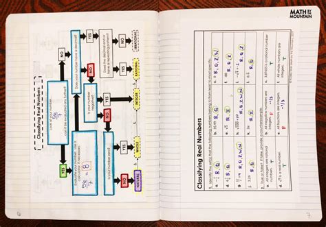 Mathbitsnotebook 的图像结果