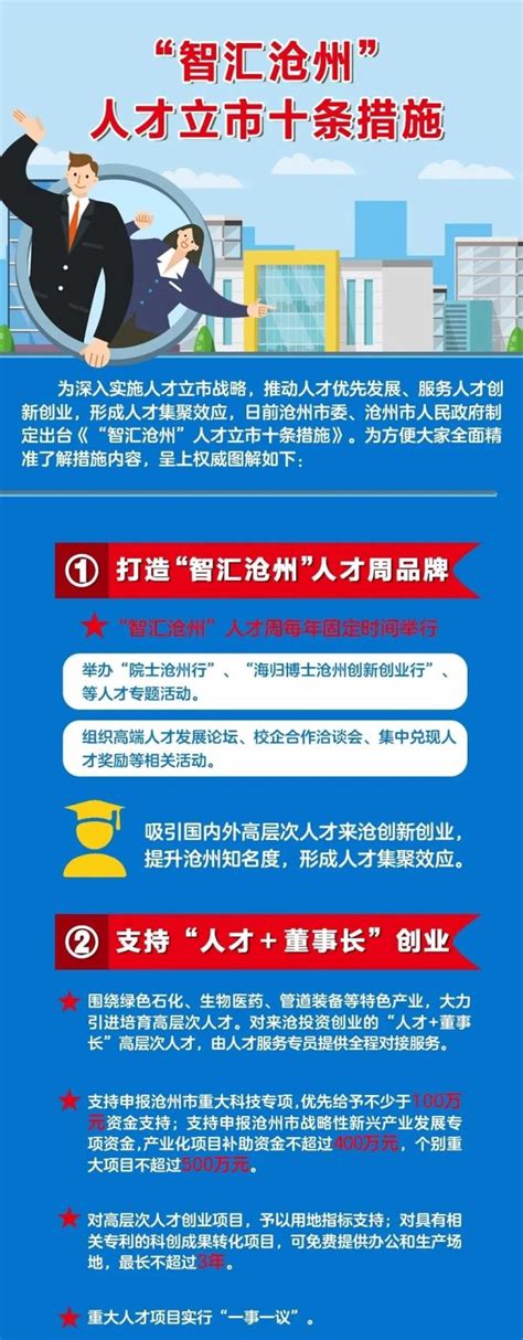 沧州市制定出台《“智汇沧州”人才立市十条措施》_澎湃号·政务_澎湃新闻-The Paper