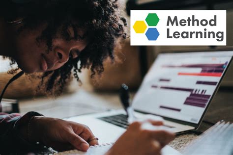 Image result for Learn Method