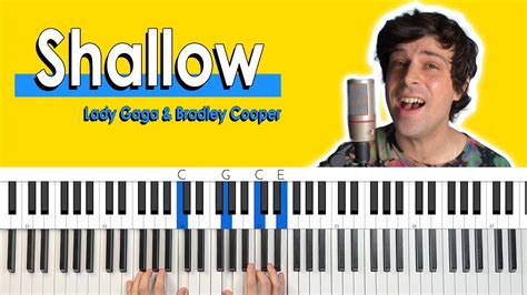 YouTube Shallow Keybourd Tutorial 的图像结果