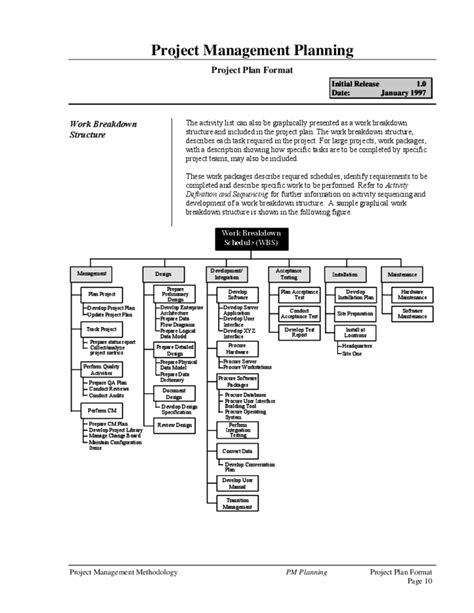 Plan Format 的图像结果