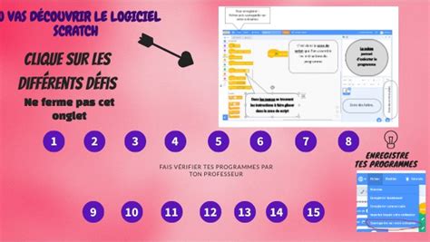 Image result for Programme Scratch 5Eme