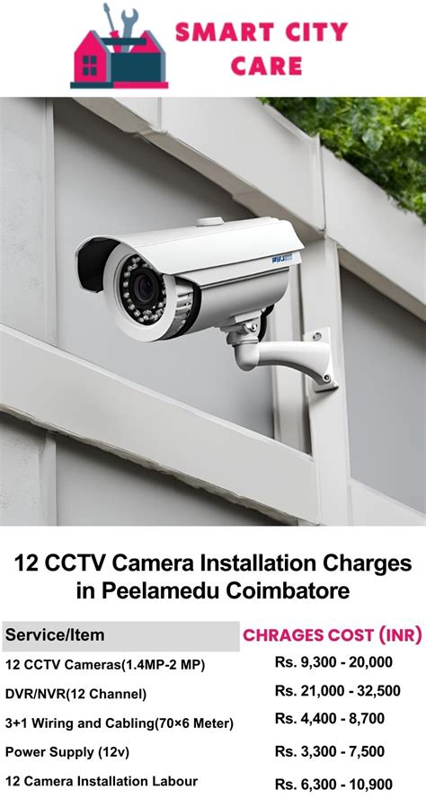 CCTV Camera Service and Repair in Peelamedu