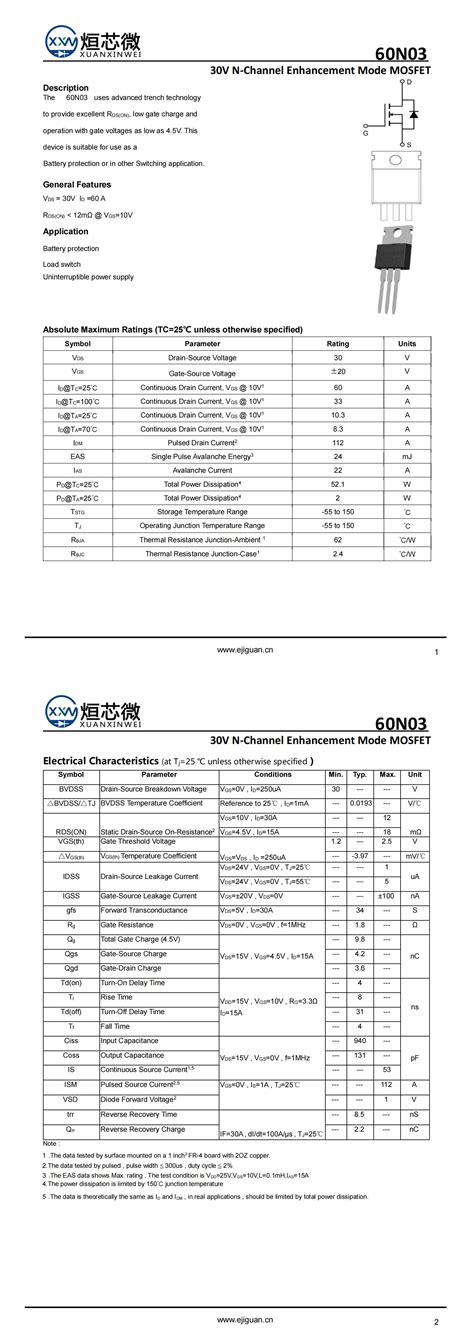 15N10,15N10场效应管参数,15N10参数规格书,15N10代换