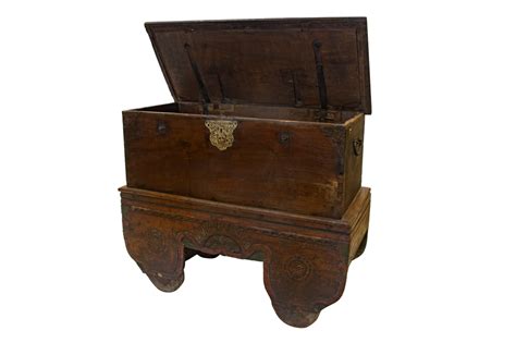 Image result for El Baul De Java