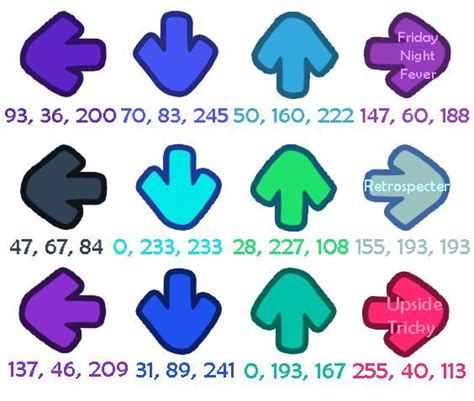 Image result for Funky Friday Arrow Color Codes Respecter Mod