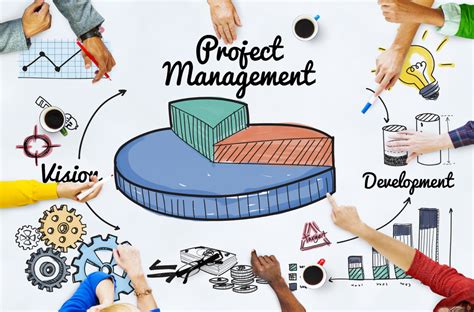 Tutorial De Project Management 的图像结果