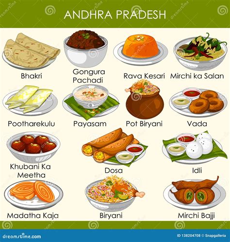 Illustration of Delicious Traditional Food of Andhra Pradesh India ...