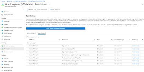 Graph API Explorer 的图像结果