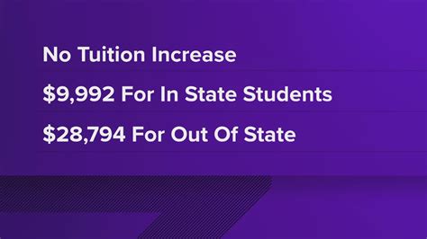 Purdue freezes tuition through 2024-25 acadmic year | wthr.com