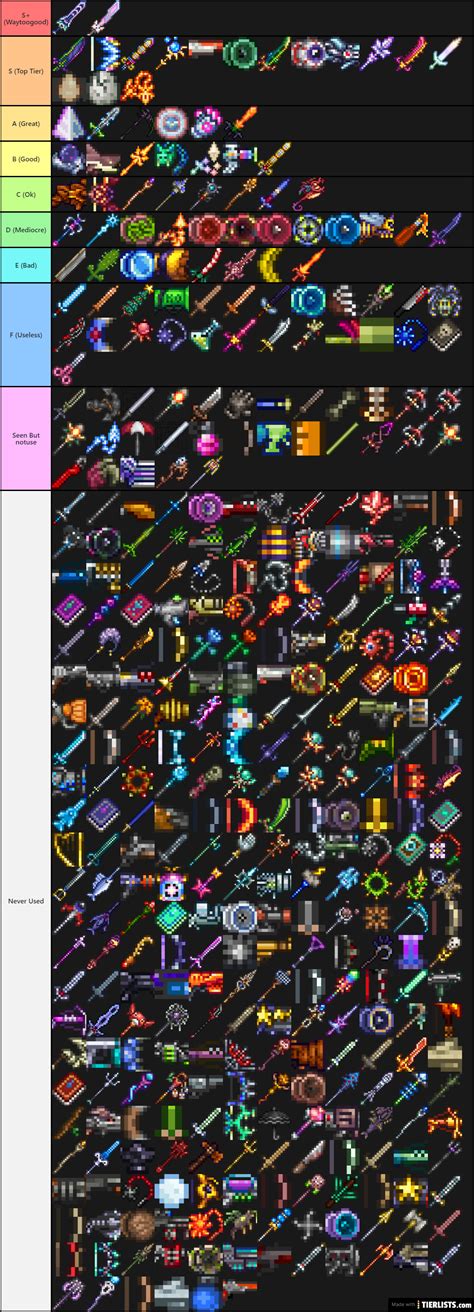 Terraria Weapons Rank!!! Tier List - TierLists.com