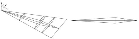 Parametric Design Method and Lift/Drag Characteristics Analysis for a ...