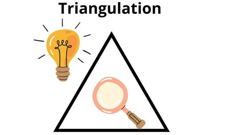 How to Use Triangulation Method 的图像结果