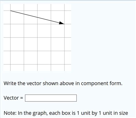 Image result for Component Form of Vector