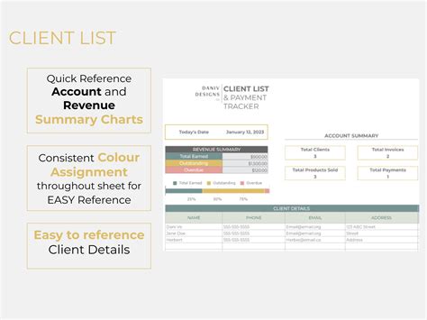 Customer Tracker 的图像结果