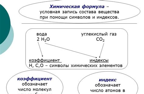 Химические формулы. Ar и Mr. ~ С химией по жизни