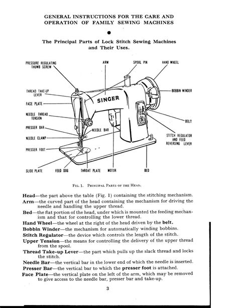 Image result for How to Thread Singer 603E