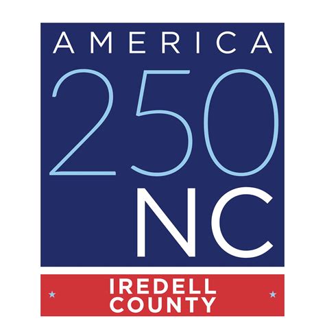 America 250 | Iredell County Public Library, NC