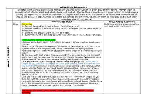 Image result for Reception Lesson 5