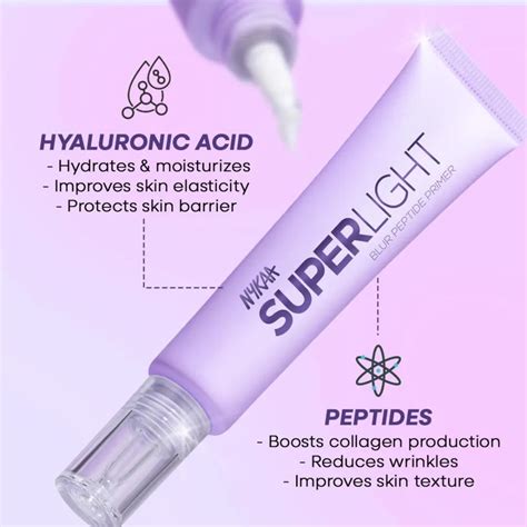 Nykaa Cosmetics Superlight Blur Peptide Primer (30G) – Looknstyle