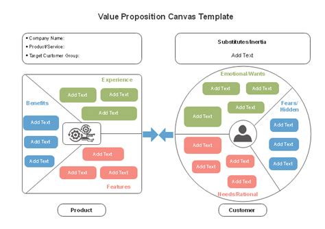 Free Value Proposition Canvas Template