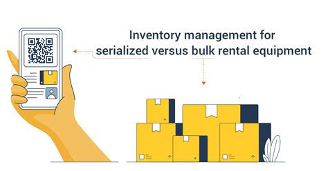 Image result for Serialized Inventory Software