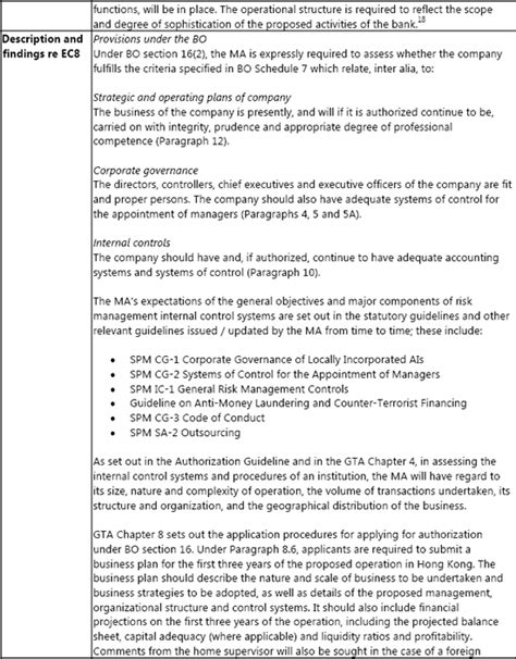 Image result for Access Chapter 3 Simulation Training