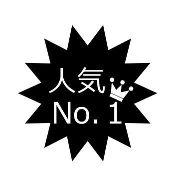 Image result for Java Code Technique