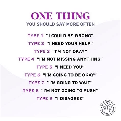 Pin by Ari Jacobs on What's my type | Enneagram, Enneagram personality ...