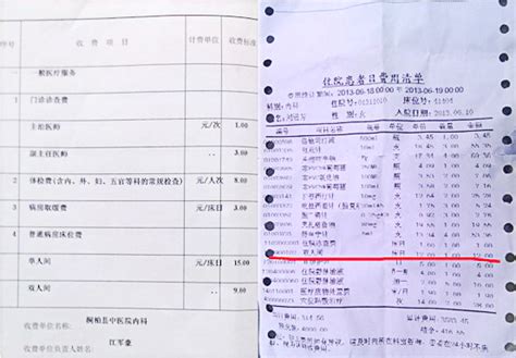 医院账单明细,电子账单,医院(第3页)_大山谷图库